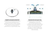Душевой комплект Vincea Next VSFW-1N3TBG С ВНУТРЕННЕЙ ЧАСТЬЮ, брашированное золото