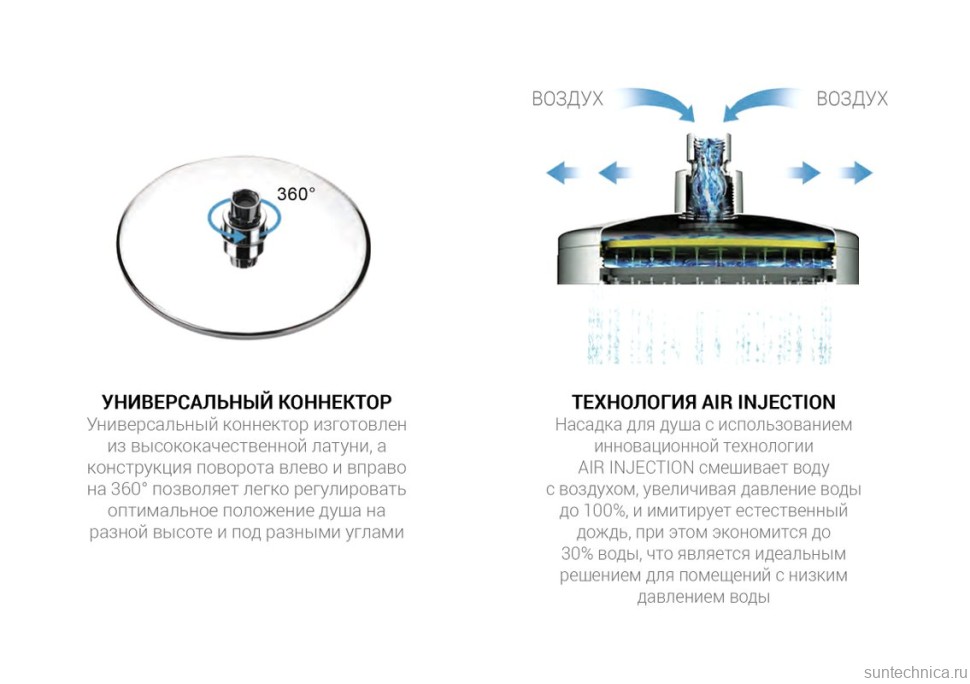 Душевой комплект Vincea Next VSFW-1N3TBG С ВНУТРЕННЕЙ ЧАСТЬЮ, брашированное золото
