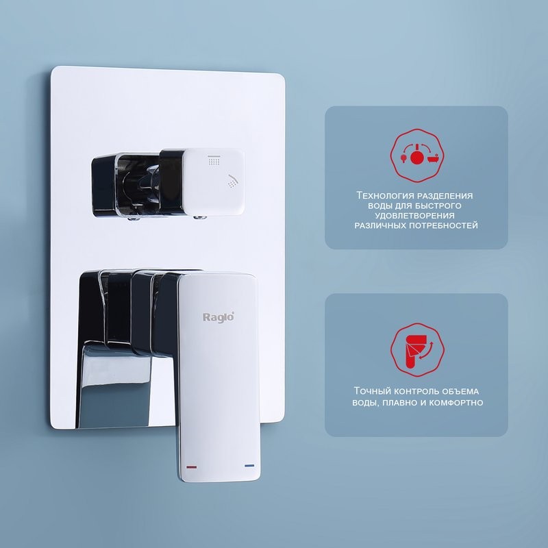 Душевой комплект Raglo R30.27 С ВНУТРЕННЕЙ ЧАСТЬЮ, хром