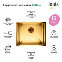 Мойка кухонная IDDIS Edifice EDI54B0i77