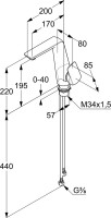 Смеситель для раковины Kludi Ameo 410240575