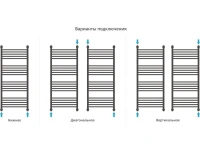 Полотенцесушитель водяной Сунержа Богема 1П + 120x50, черный матовый, с полкой