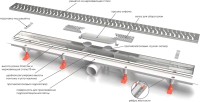 Душевой трап (лоток) Veconi Line 550 55 см