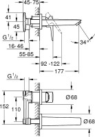 Смеситель для раковины Grohe BauEdge 20474001 С ВНУТРЕННЕЙ ЧАСТЬЮ  хром