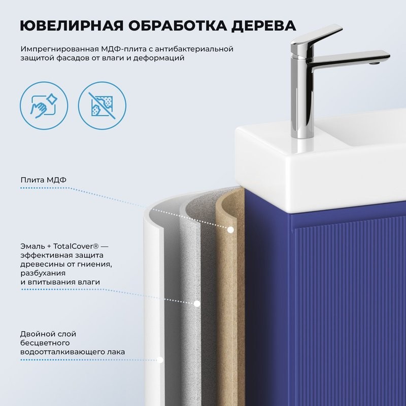 Тумба под раковину Wellsee WC Area 221804000: подвесная тумба шириной 40 см, цвет матовый синий