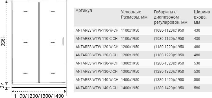 Душевая дверь в нишу Good Door Antares WTW-140-C-CH