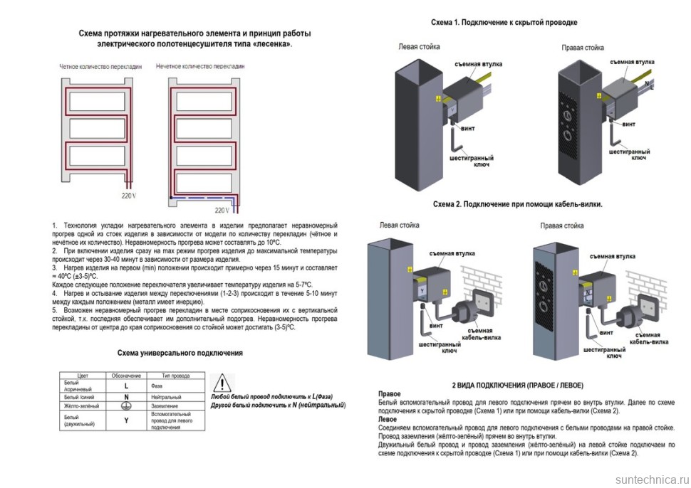 Полотенцесушитель электрический Grota Tela 530х1200 RAL9016 EL 120x55 см, подключение справа, слева, скрытое подключение справа, матовый белый, лесенка, из стали, с полкой