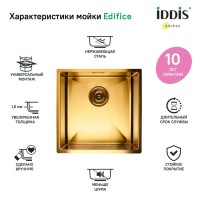 Мойка кухонная IDDIS Edifice EDI44B0i77