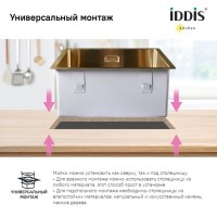 Мойка кухонная IDDIS Edifice EDI44B0i77