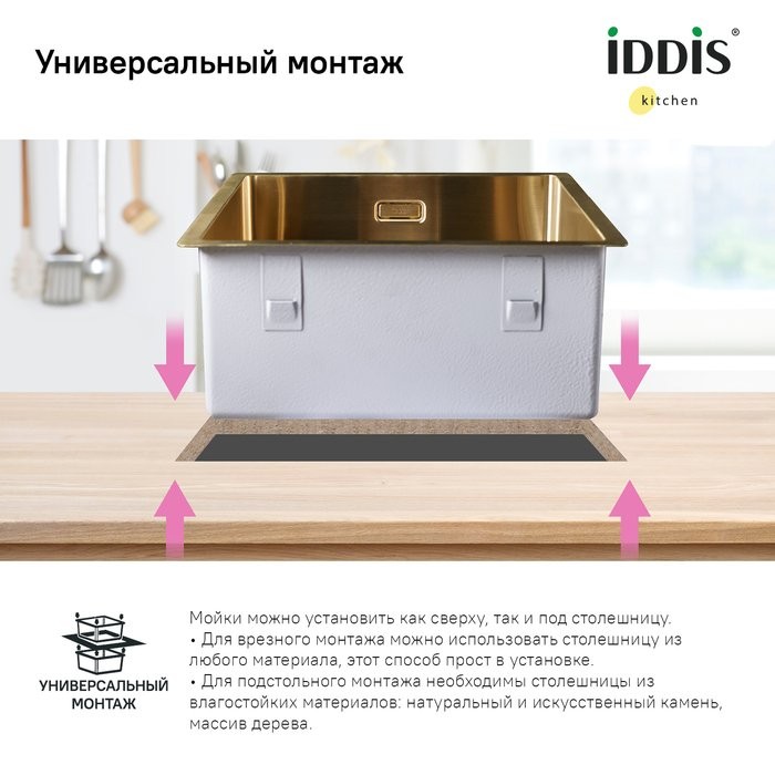 Мойка кухонная IDDIS Edifice EDI44B0i77