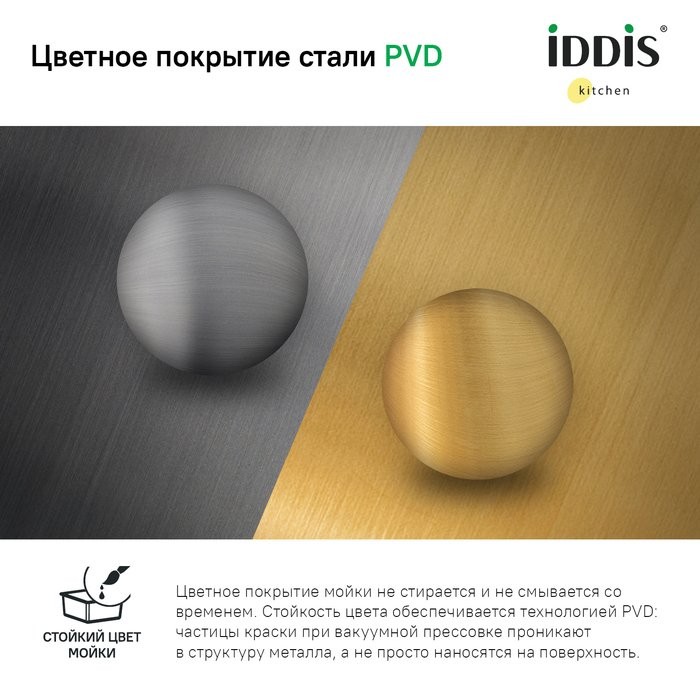 Мойка кухонная IDDIS Edifice EDI44B0i77