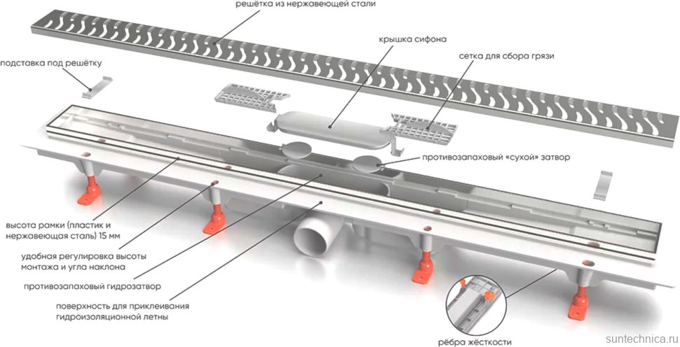 Душевой трап (лоток) Veconi Line 650 65 см