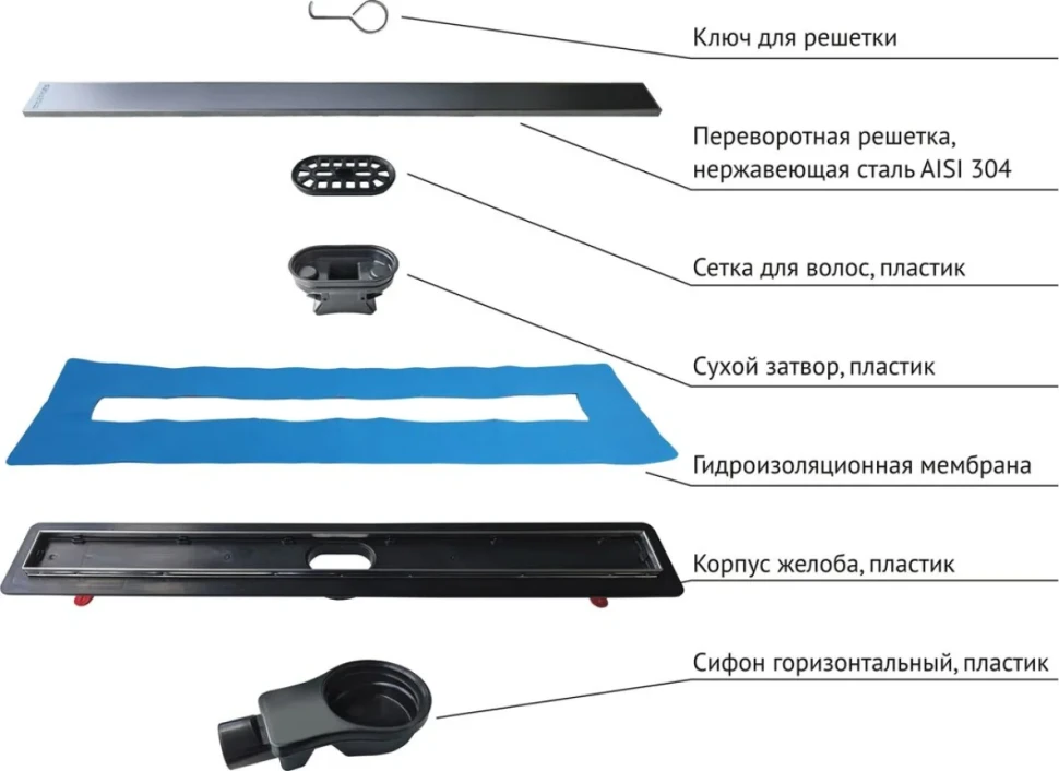 Душевой трап (лоток) Berges Optim Line 090506 60 см, матовый хром