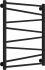 Полотенцесушитель водяной Сунержа Сирокко 80x60, черный матовый