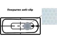 Стальная ванна Kaldewei Advantage Saniform Plus 363-1 170x70 см, пристенная, на ножках, с самоочищающимся покрытием, с антискользящим покрытием