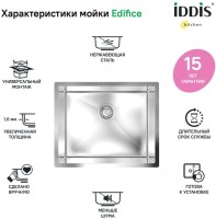 Мойка кухонная IDDIS Edifice EDI54S0i77
