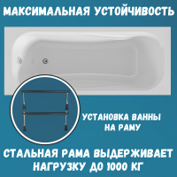 Акриловая ванна 1MarKa Classic А Стандарт 1 120x70 см, встраиваемая, белая, на ножках, со сливом-переливом