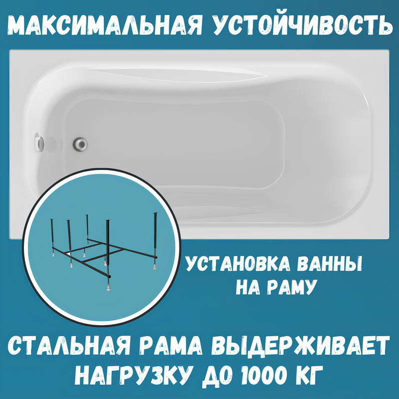 Акриловая ванна 1MarKa Classic А Премиум 130x70 см, пристенная, белая, с каркасом, с экраном, со сливом-переливом