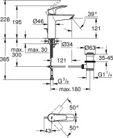 Смеситель для раковины Grohe Eurosmart 23322003