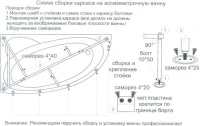 Акриловая ванна Bas Алегра R 150x90 см, угловая, правая, пристенная, белая, асимметричная, с каркасом
