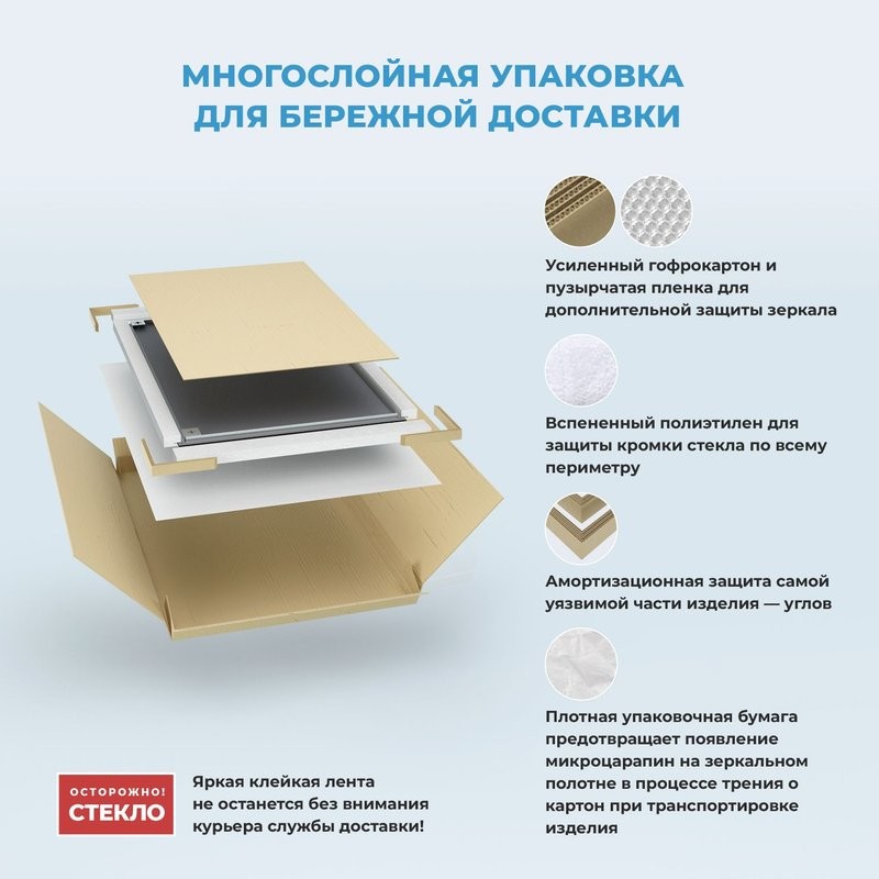 Зеркало Wellsee 7 Rays’ Spectrum 40х65 черное матовое