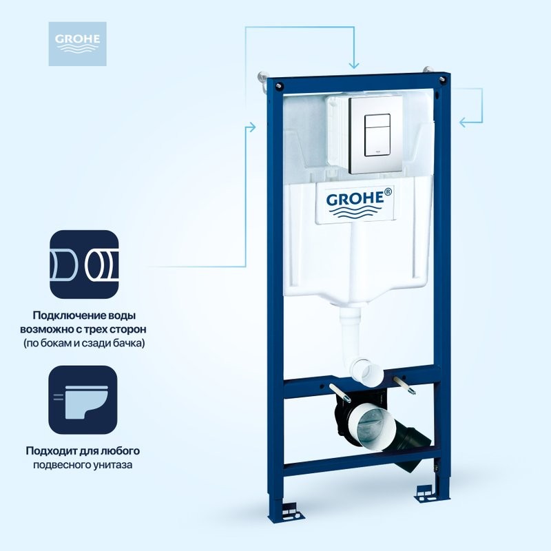Система инсталляции для унитазов Grohe Rapid SL 38772001 3 в 1 с кнопкой смыва