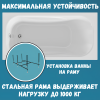 Акриловая ванна 1MarKa Classic А Премиум 140x70 см, пристенная, белая, с каркасом, с экраном, со сливом-переливом