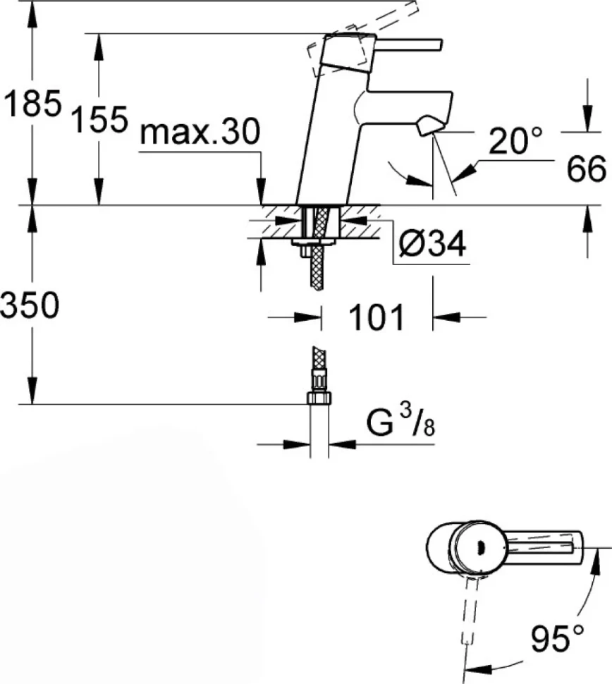 Смеситель для раковины Grohe Concetto 2338510E