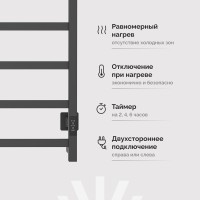Полотенцесушитель электрический EWRIKA Пенелопа КВ7 60х50, графит