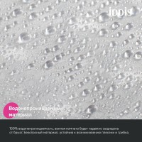 Штора для ванной IDDIS Promo P01PV18i11 200х180, квадраты