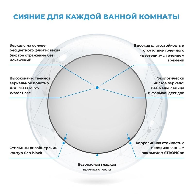 Зеркало круглое Wellsee 7 Rays’ Spectrum 65 черное матовое