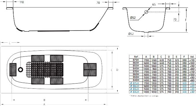 Стальная ванна BLB Universal B50H 150x70 см, пристенная, на ножках APMSTDBL1, с шумоизоляцией