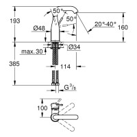 Смеситель для раковины GROHE Essence New 24176KF1