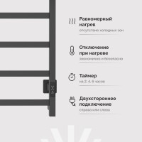 Полотенцесушитель электрический EWRIKA Пенелопа КВ7 60х50, графит, с полкой