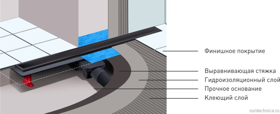 Душевой трап (лоток) Berges Optim Line Black 095506 60 см, матовый черный