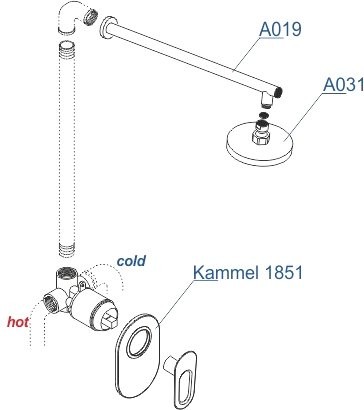 Душевой комплект Wasserkraft A12831