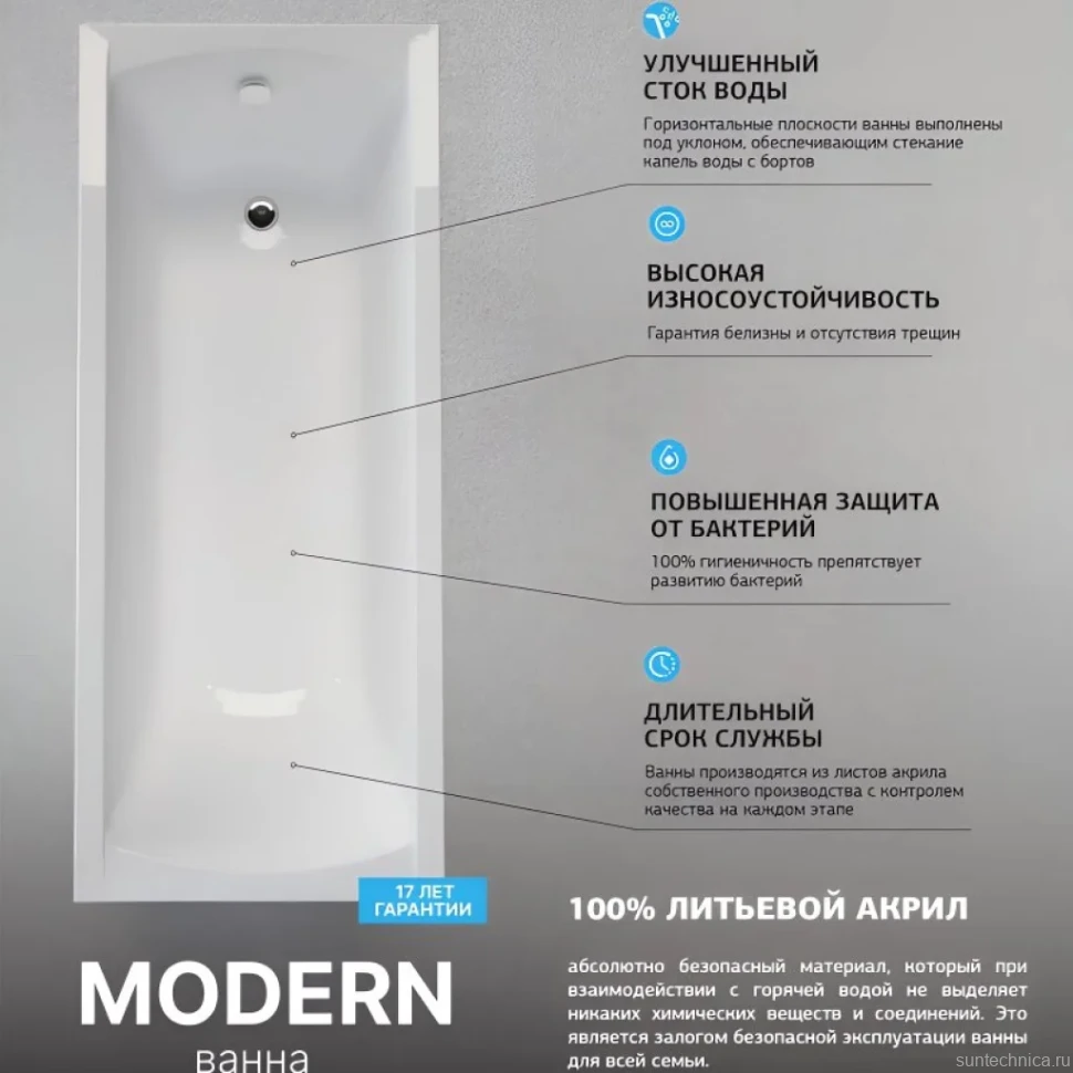Комплект Акриловая ванна 1MarKa Modern Стандарт 1+ 130x70 см, пристенная, белая, со сливом-переливом