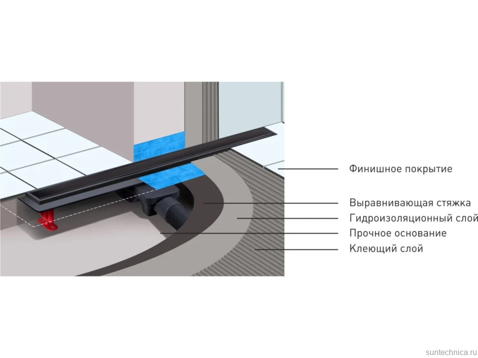 Душевой трап (лоток) Berges Optim Line Black 095508 80 см, матовый черный