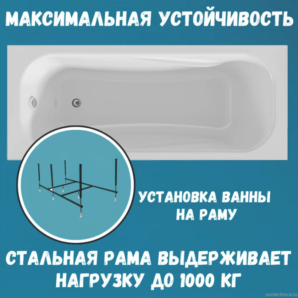 Акриловая ванна 1MarKa Classic А Премиум 170x70 см, пристенная, белая, с каркасом, с экраном, со сливом-переливом