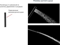 Душевая стойка Cezares Eco CD-T-01 хром