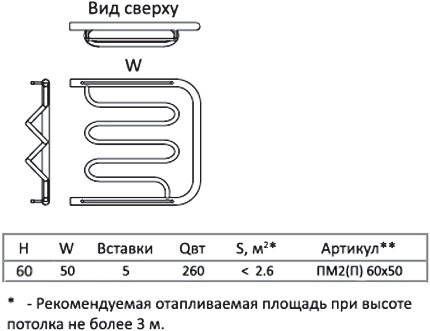 Полотенцесушитель водяной Тругор ПМ тип 2П 60x50, 1"