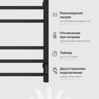 Полотенцесушитель электрический EWRIKA Пенелопа L2 60х50, черный