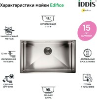 Мойка кухонная IDDIS Edifice EDI74S0i77