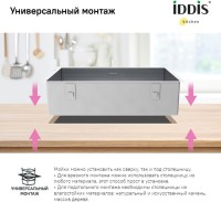 Мойка кухонная IDDIS Edifice EDI74S0i77