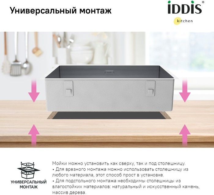 Мойка кухонная IDDIS Edifice EDI74S0i77