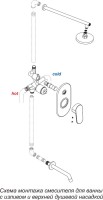 Излив Wasserkraft A018 для ванны