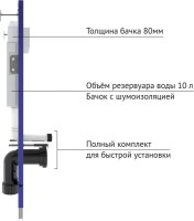 Комплект Berges Ego XL 043319 Унитаз подвесной с микролифтом + Система инсталляции + Кнопка смыва матовый хром