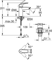 Смеситель для раковины Grohe Eurosmart 23922003 Смеситель для раковины Grohe Eurosmart 23922003
