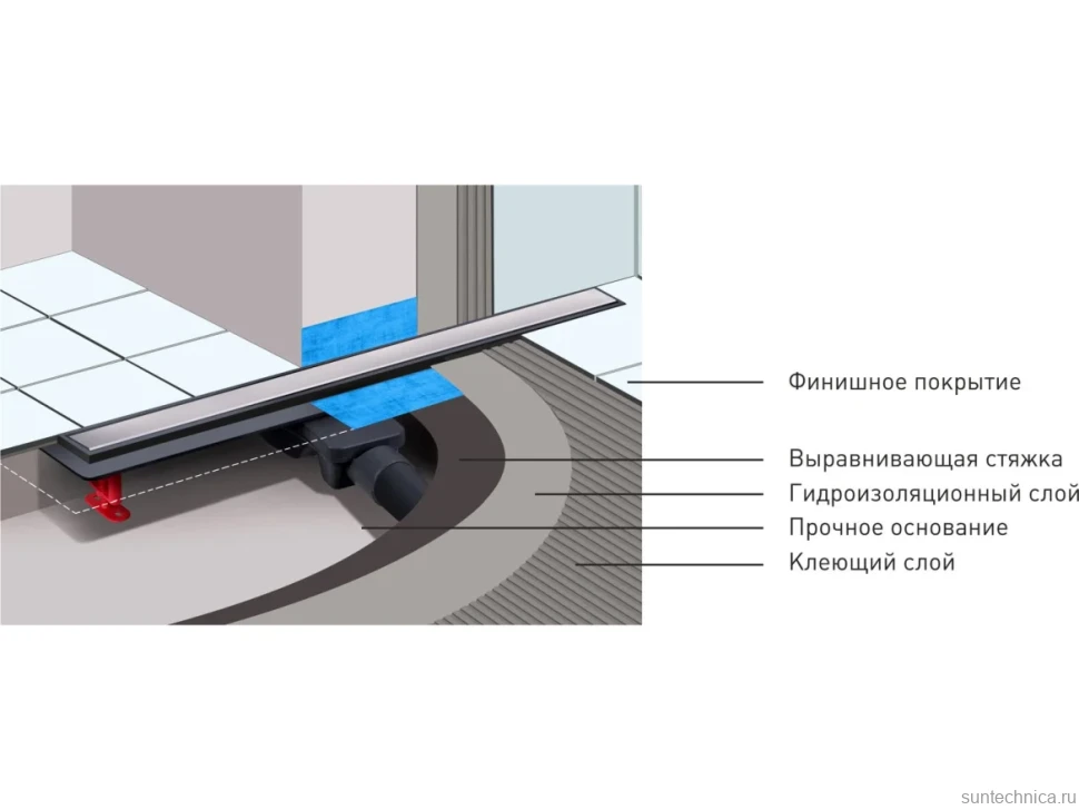 Душевой трап (лоток) Berges Optim Line Plus 090518 80 см, матовый хром