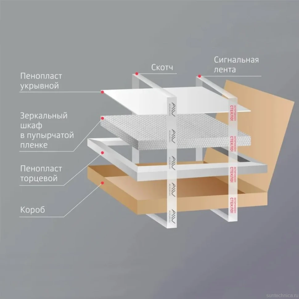 Зеркало-шкаф Alavann Cosmetic 55x80 с приближением, глянцевый белый